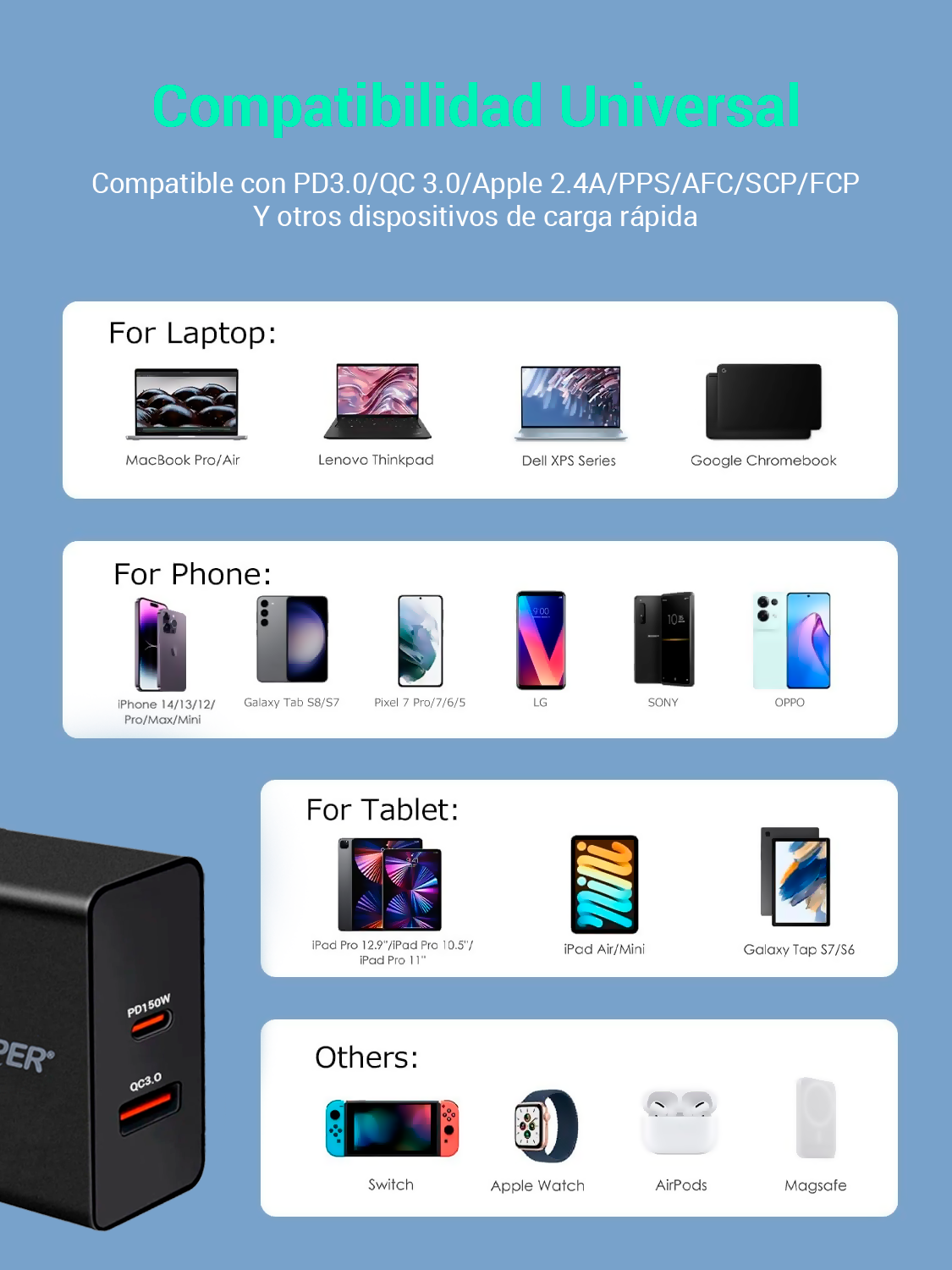 CARGA RÁPIDA Y POTENTE 150W – TIPO C