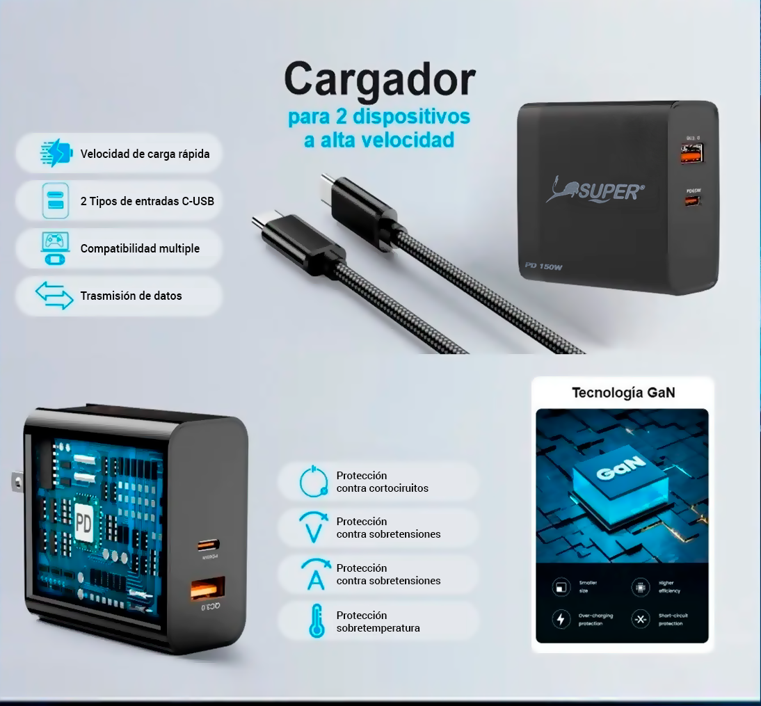 CARGA RÁPIDA Y POTENTE 150W – TIPO C