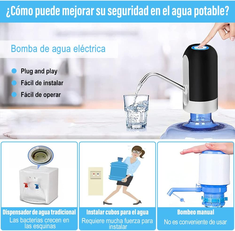 DISPENSADOR DE AGUA ELÉCTRICO